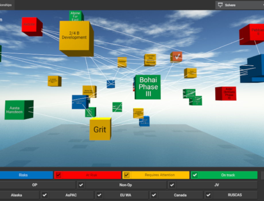 SharpCloud closes £4.5m Series A round from YFM