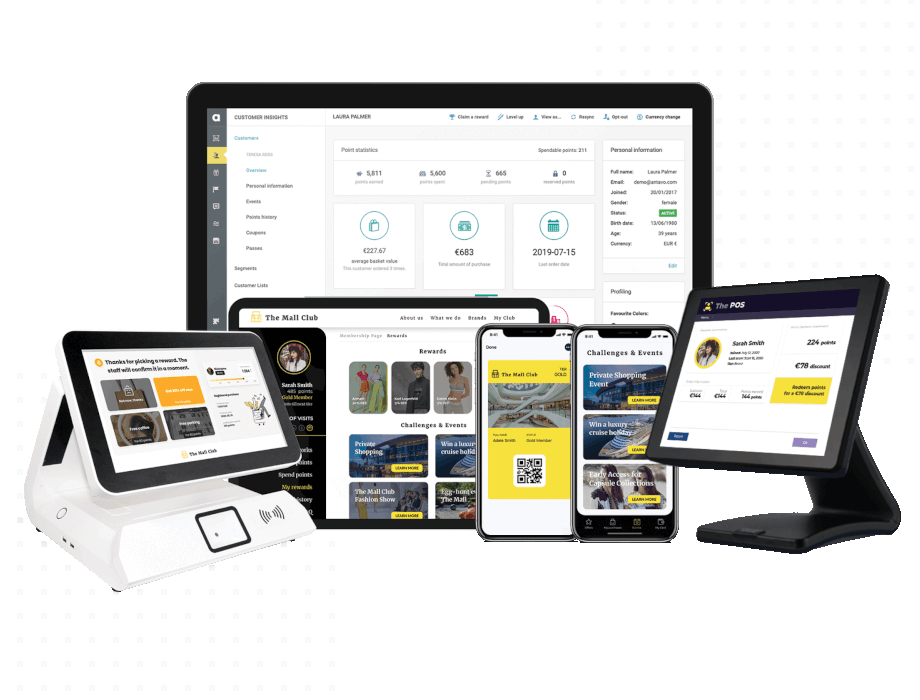 Loyalty cloud platform Antavo closes €10m funding round 