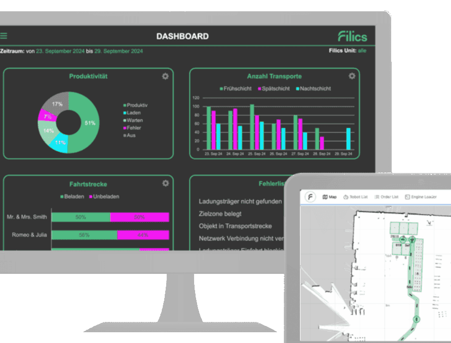 Robotic startup Filics secures €13.5 million financing